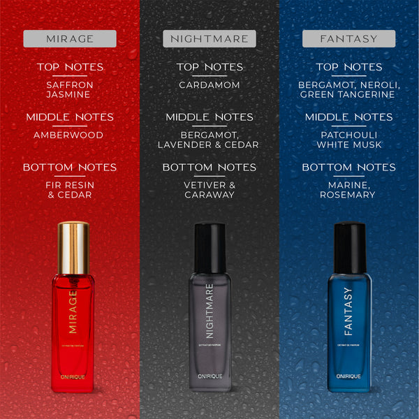 ONIRIQUE Perfume Gift Set for Men, 3 x 20ml